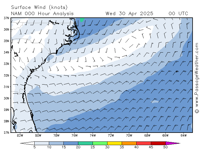 chart not currently available