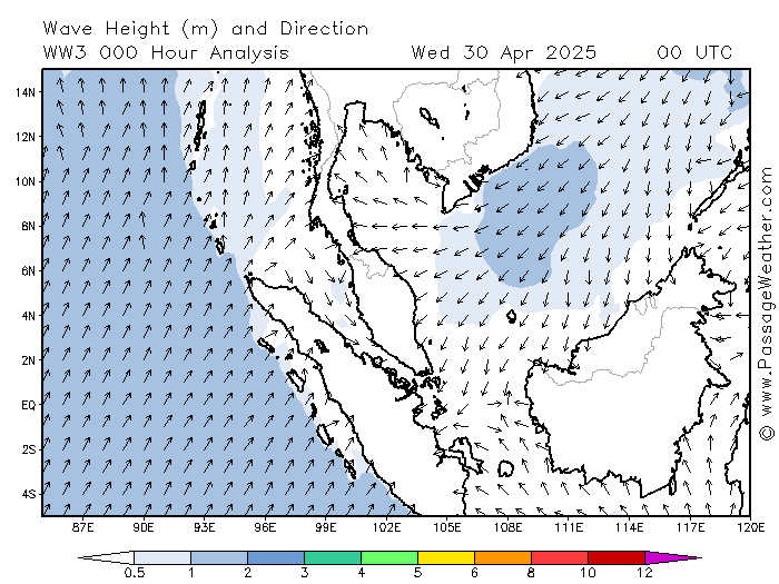 sea wave height update